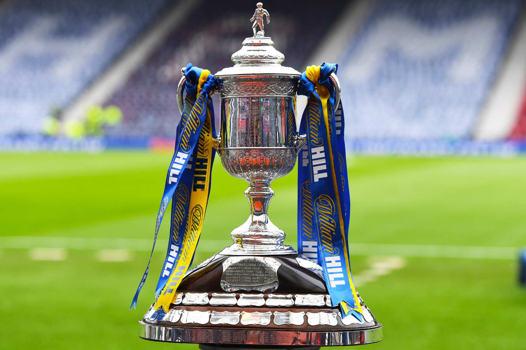 Scottish Cup second round draw in full as Hearts and Partick Thistle learn fate