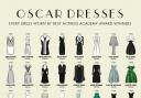 Fashion: A brief history of red carpet dresses