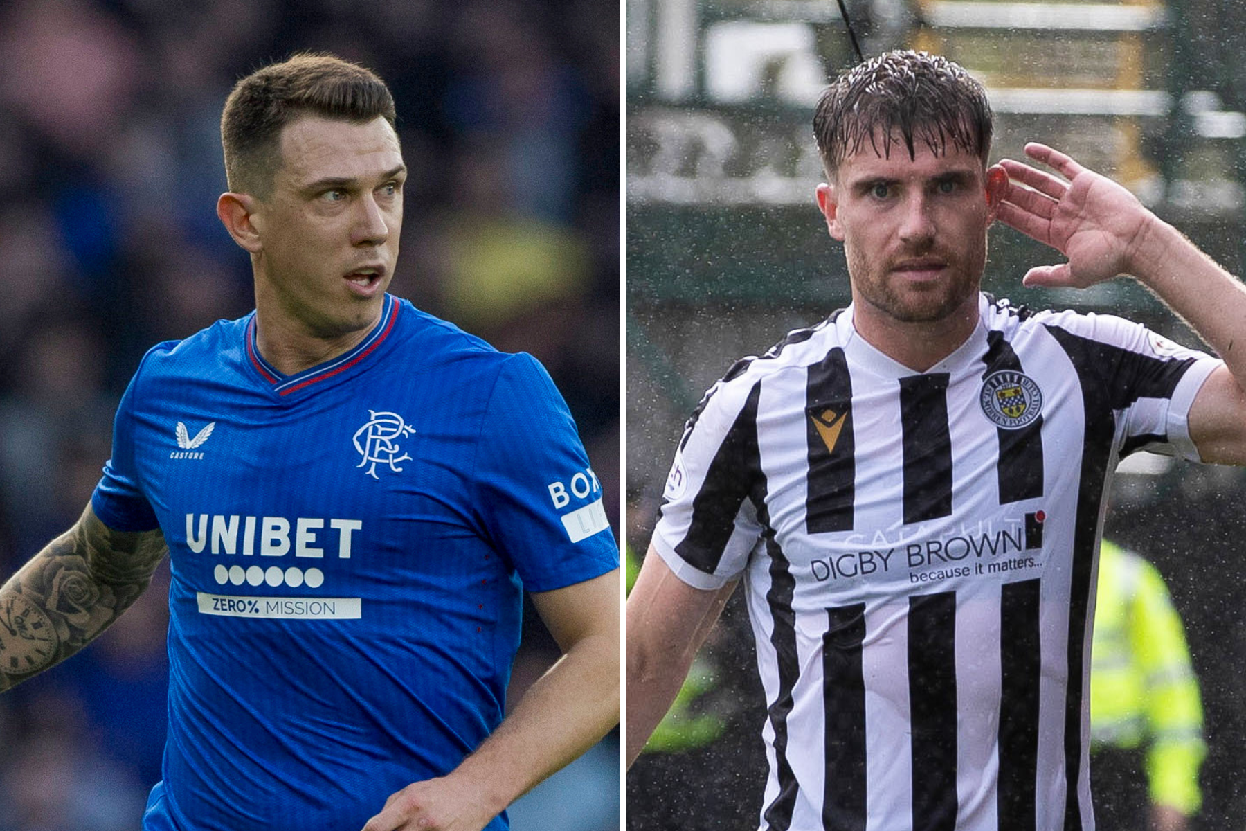A list of SPFL players Kilmarnock could potentially sign