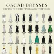 Fashion: A brief history of red carpet dresses